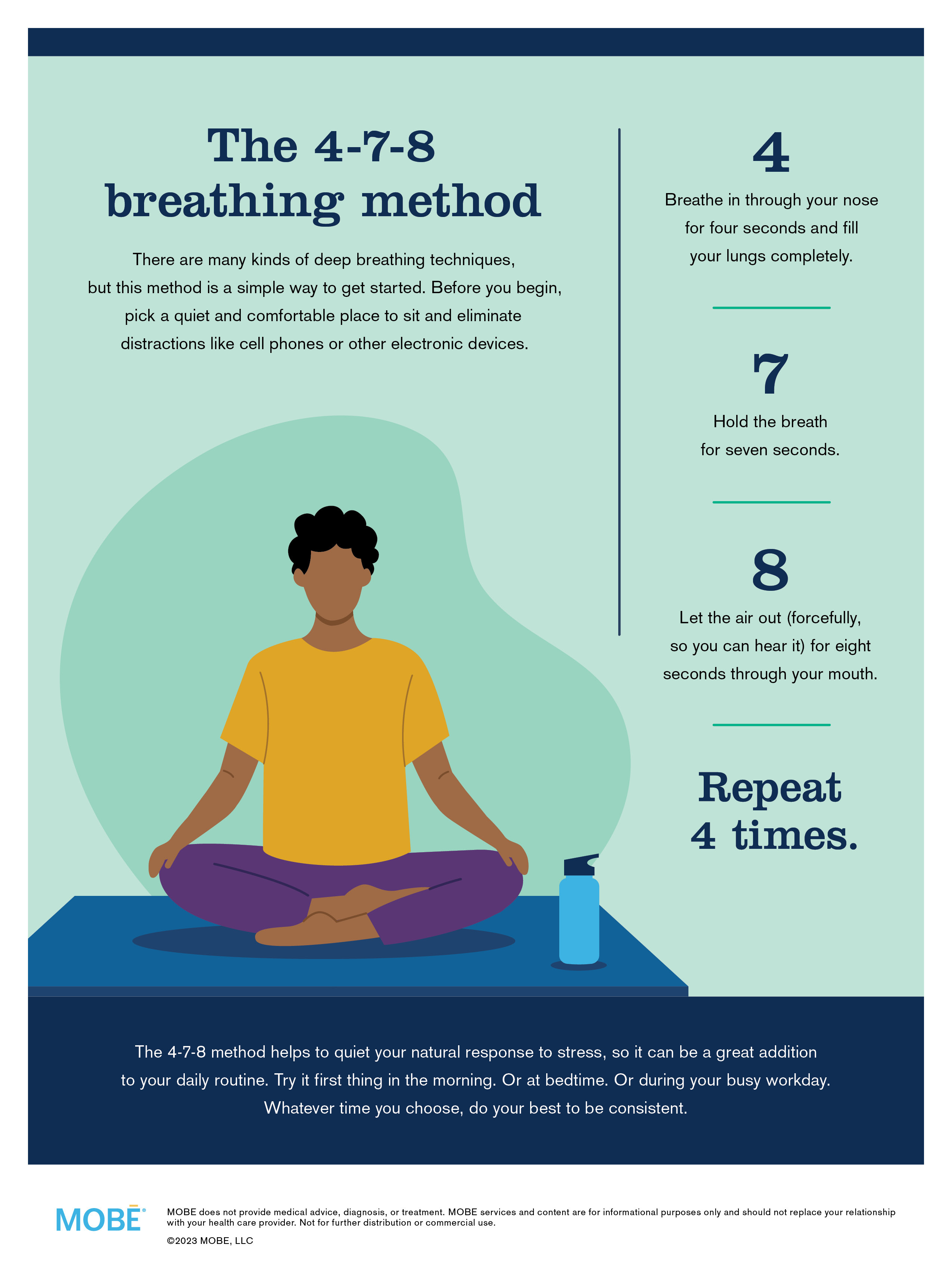 Deep Breathing Blog Infographic R01