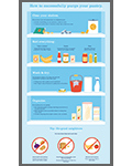Its Time to Clean Out Your Pantry Thumb