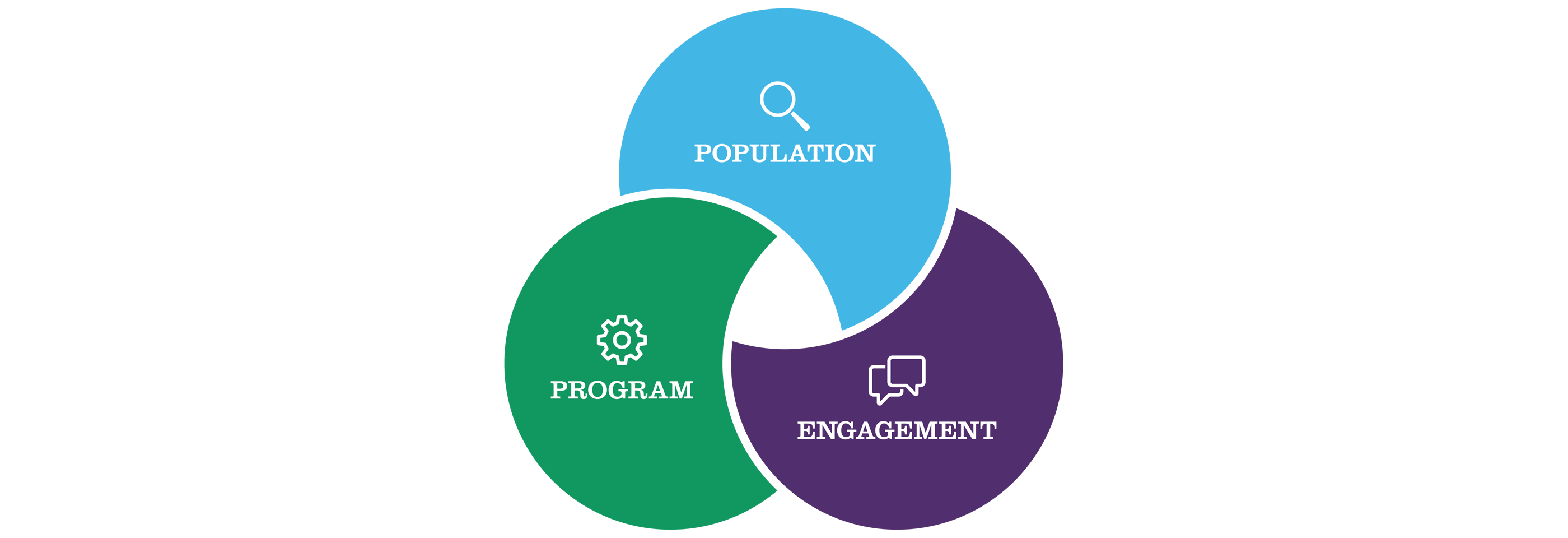 MOBE360 graphic wide